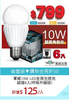 軍威10W LED全周光燈泡
超值6入(呼吸升級版)