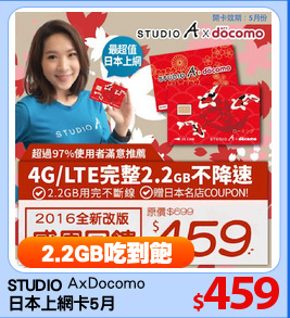 STUDIO AxDocomo
日本上網卡5月