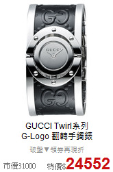 GUCCI Twirl系列<BR>
G-Logo 翻轉手鐲錶
